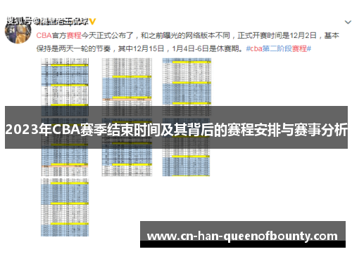 2023年CBA赛季结束时间及其背后的赛程安排与赛事分析