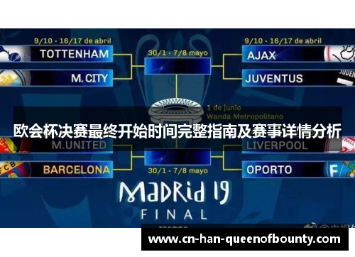 欧会杯决赛最终开始时间完整指南及赛事详情分析