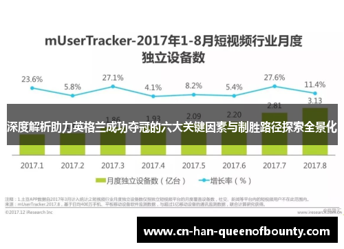 深度解析助力英格兰成功夺冠的六大关键因素与制胜路径探索全景化