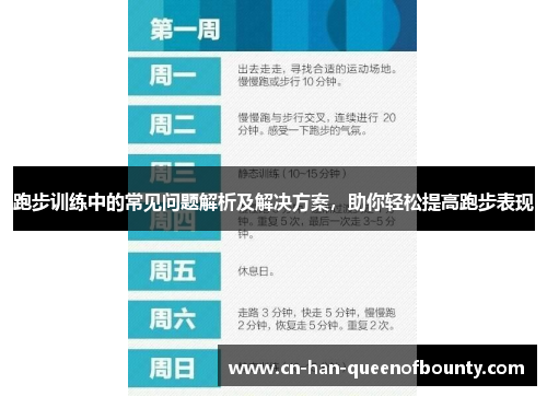 跑步训练中的常见问题解析及解决方案，助你轻松提高跑步表现