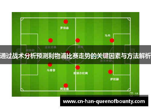通过战术分析预测利物浦比赛走势的关键因素与方法解析