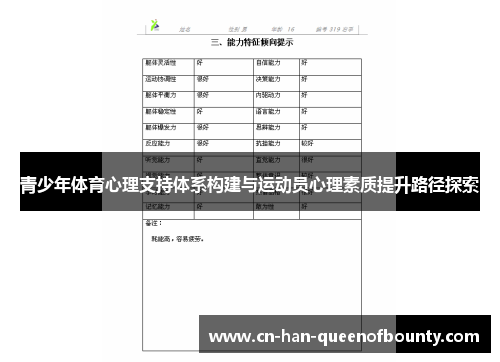 青少年体育心理支持体系构建与运动员心理素质提升路径探索