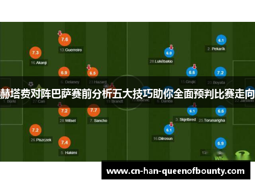 赫塔费对阵巴萨赛前分析五大技巧助你全面预判比赛走向 赫塔费对阵巴萨赛前分析五大技巧助你全面预判比赛走向