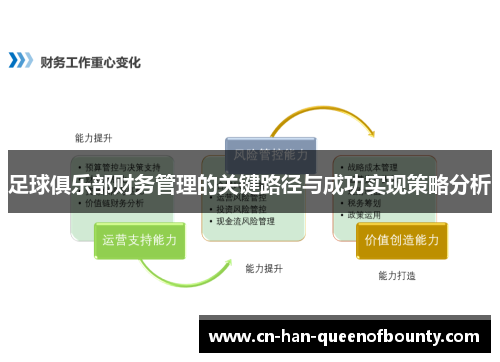 足球俱乐部财务管理的关键路径与成功实现策略分析