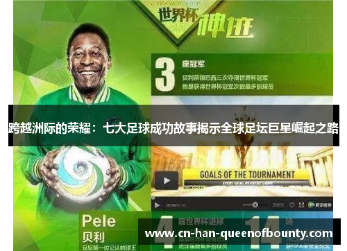 跨越洲际的荣耀：七大足球成功故事揭示全球足坛巨星崛起之路