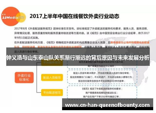 钟义浩与山东泰山队关系渐行渐远的背后原因与未来发展分析